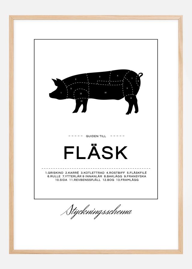 Styckningsschema Fläsk Poster