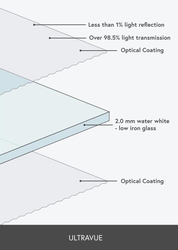 Reflexfritt glas 70x80 cm (UltraVue UV70)