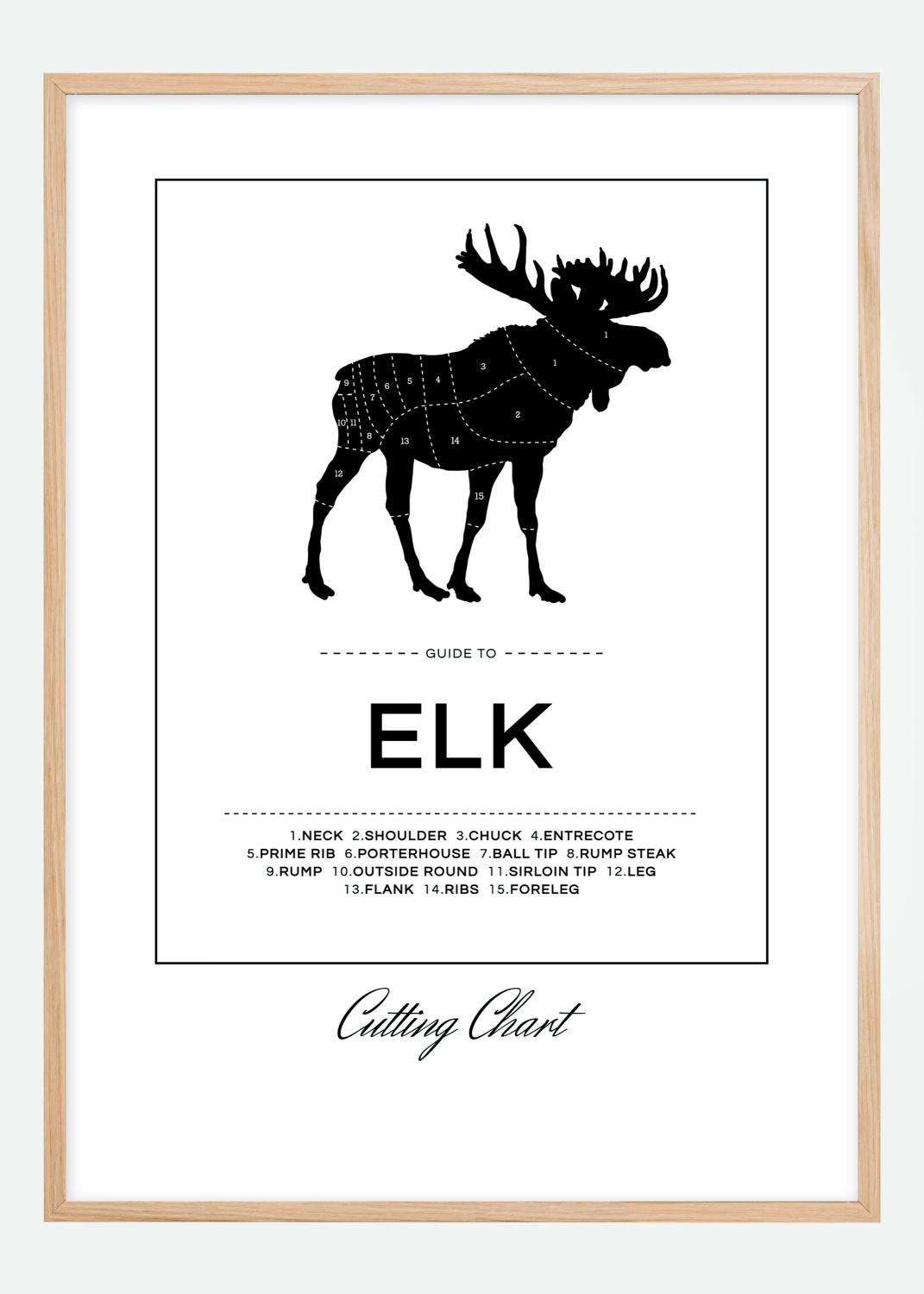 Elk Cut Chart Poster (50x70 cm)