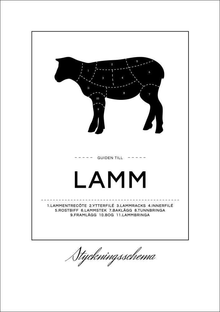 Styckningsschema lamm Poster