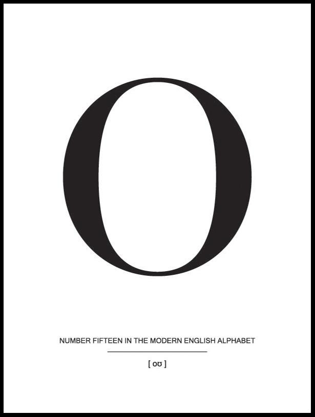 Letter O Poster