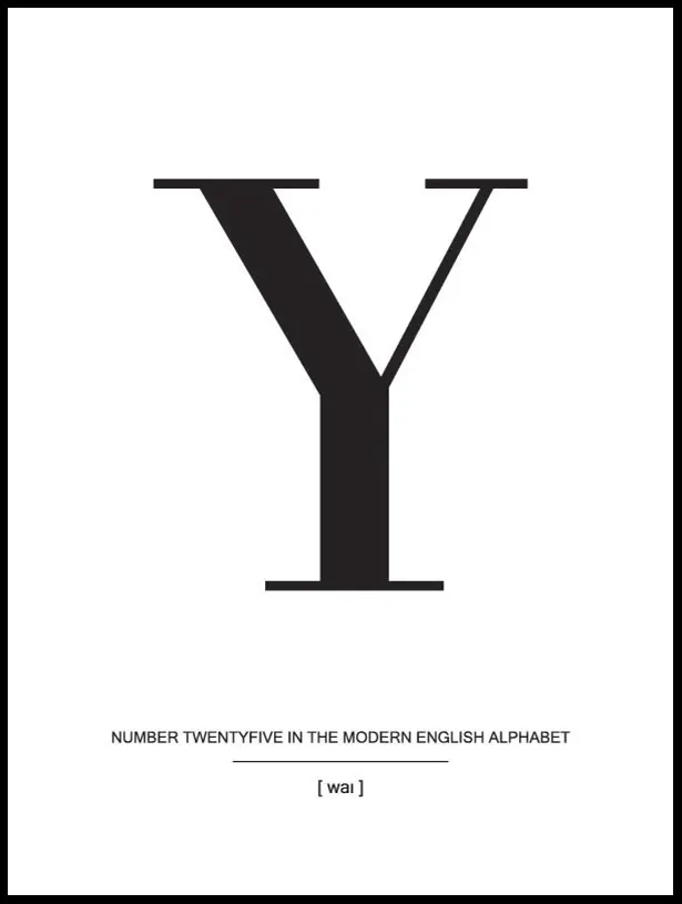 Letter Y Poster