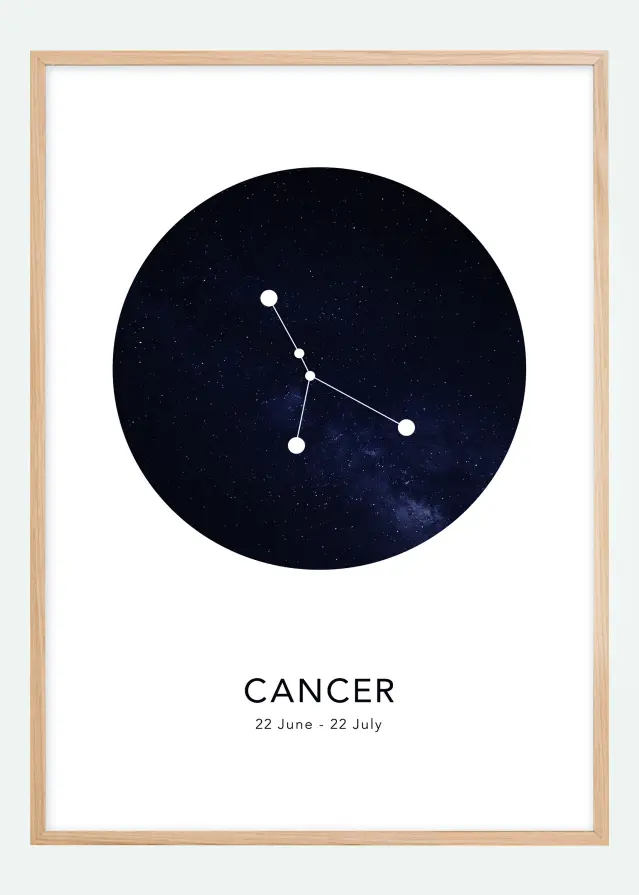 Cancer Poster