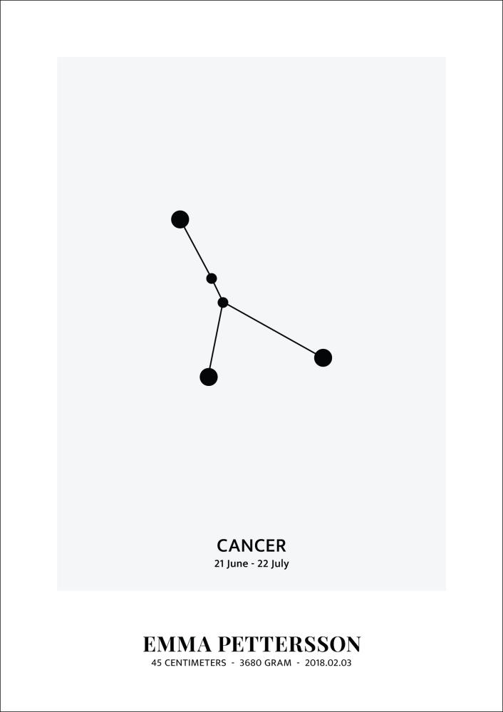 Cancer - Stjärntecken